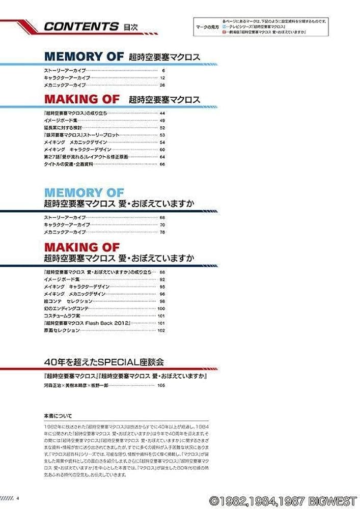 未開封新品希少品　超時空要塞マクロス超百科 718-8iTkEXL._UF350,350_QL80_.jpg
